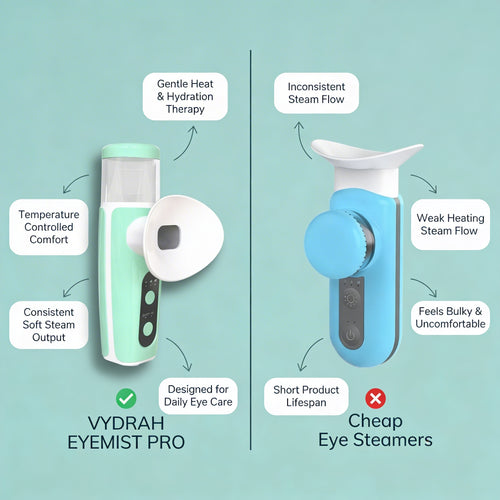 Vydrah EyeMist Pro
